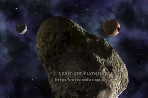Pluto and Satellites
